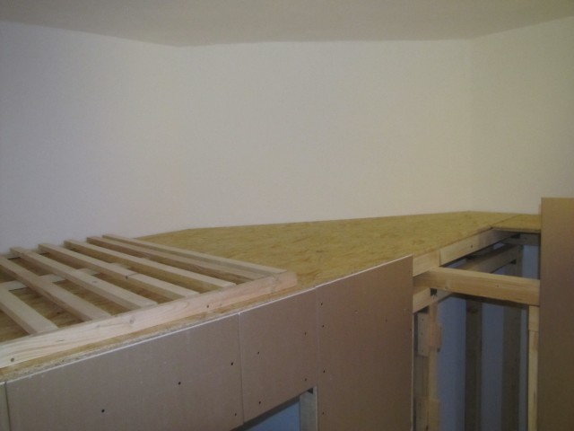 Blick von oben
