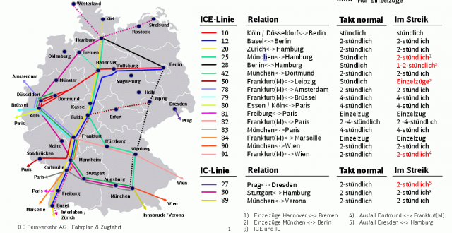 Notfallplan der Bahn