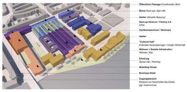 Rathenau-Hallen (Plan, Juli 2015)