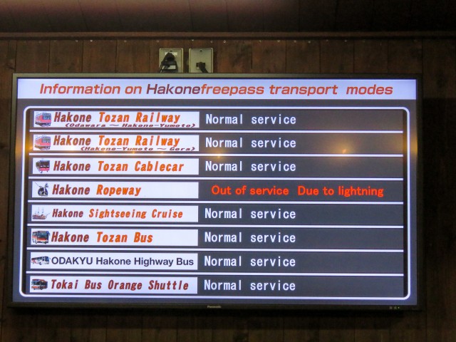 Gora: Out of Service