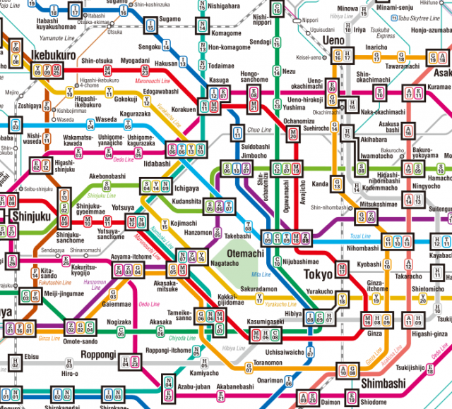 Tokio: Liniennetz