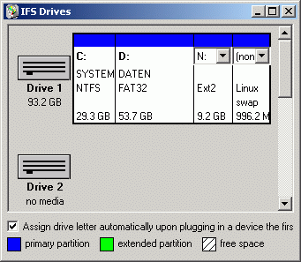 Ext2IFS (Zugriff von Windows auf Linux-Partitionen) - Bild 1
